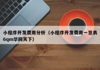 小程序开发费用分析（小程序开发费用一览表6qm华网天下）