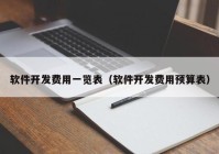 软件开发费用一览表（软件开发费用预算表）